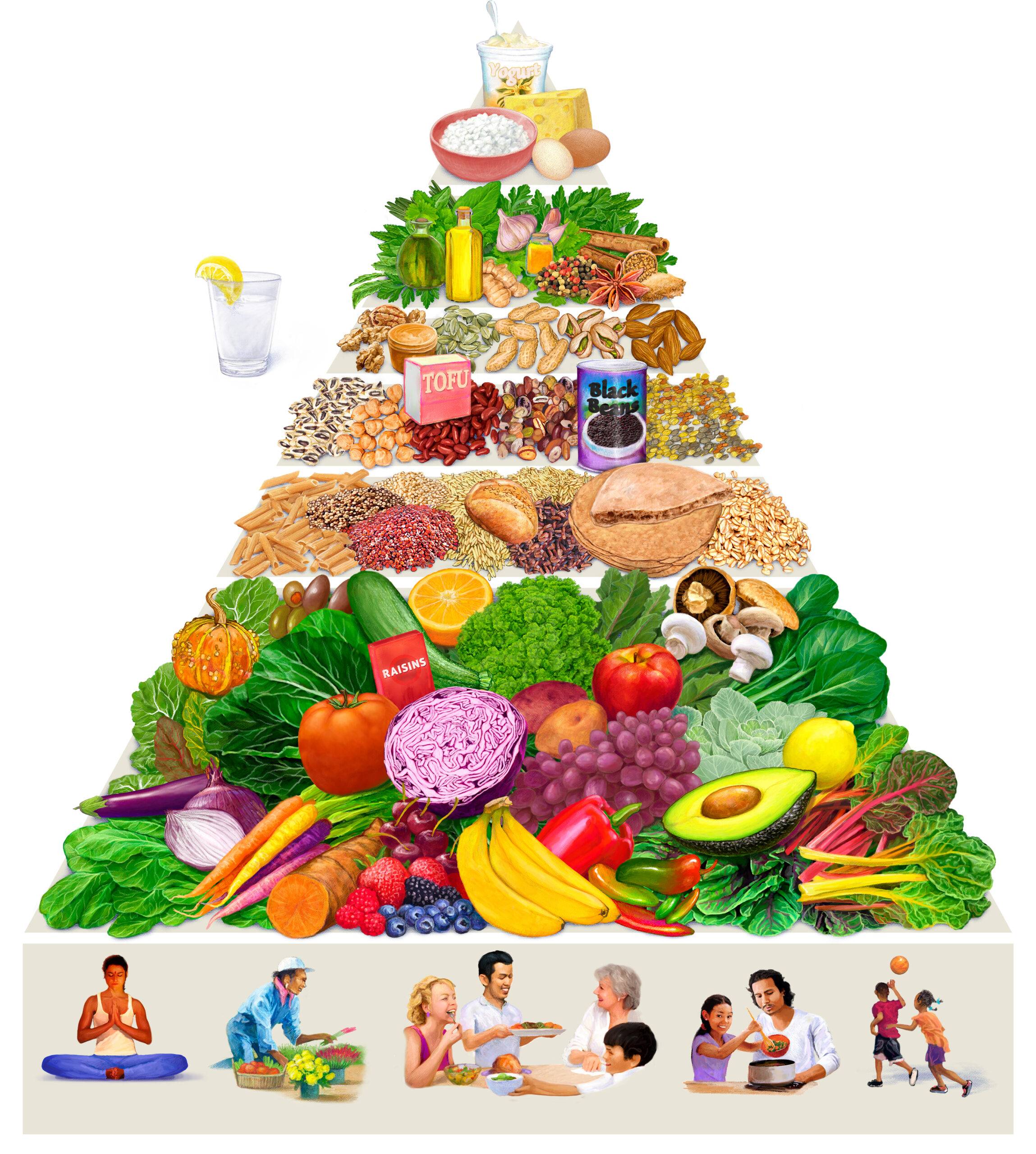 Vegetarian Vegan Diet Food Ideas Flavors of the Plant Diet OLDWAYS Cultural Food Traditions