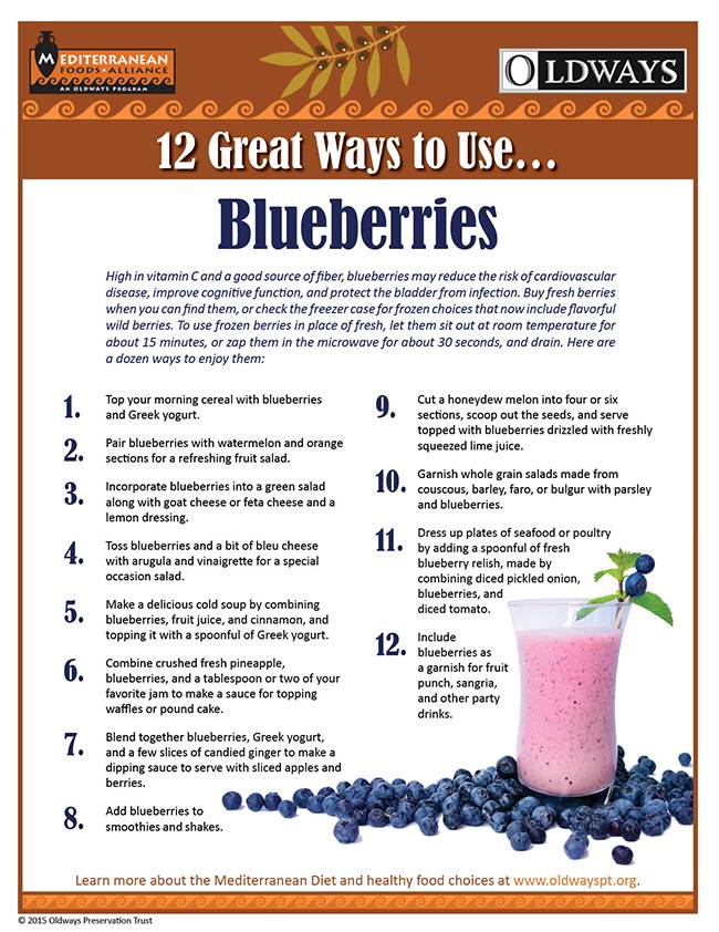 12 Great Ways to Use...Blueberries!