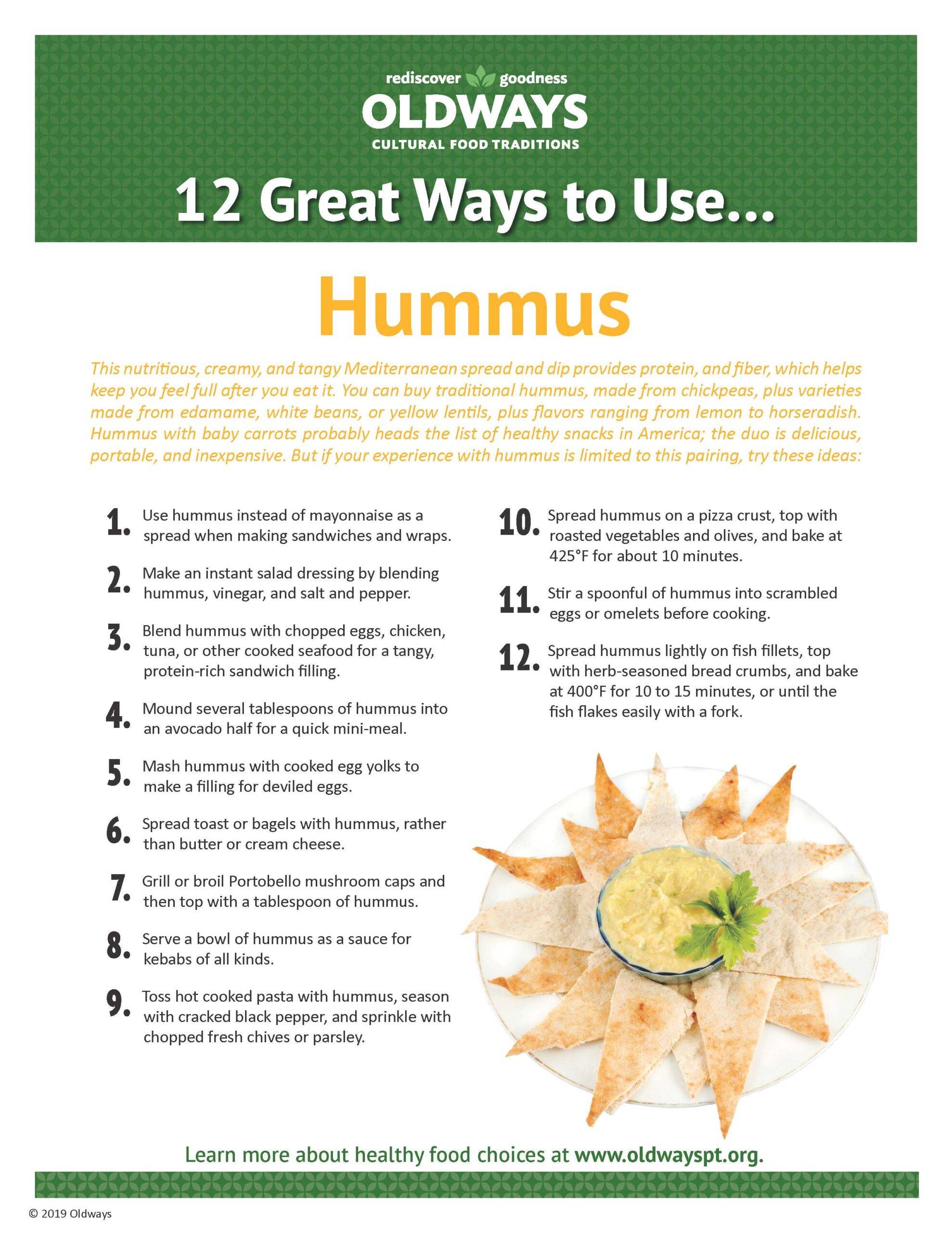 12 Great Ways to Use Hummus