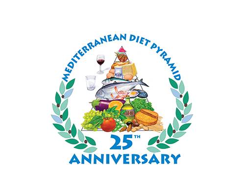 Happy 25 Years to the Mediterranean Diet Pyramid!