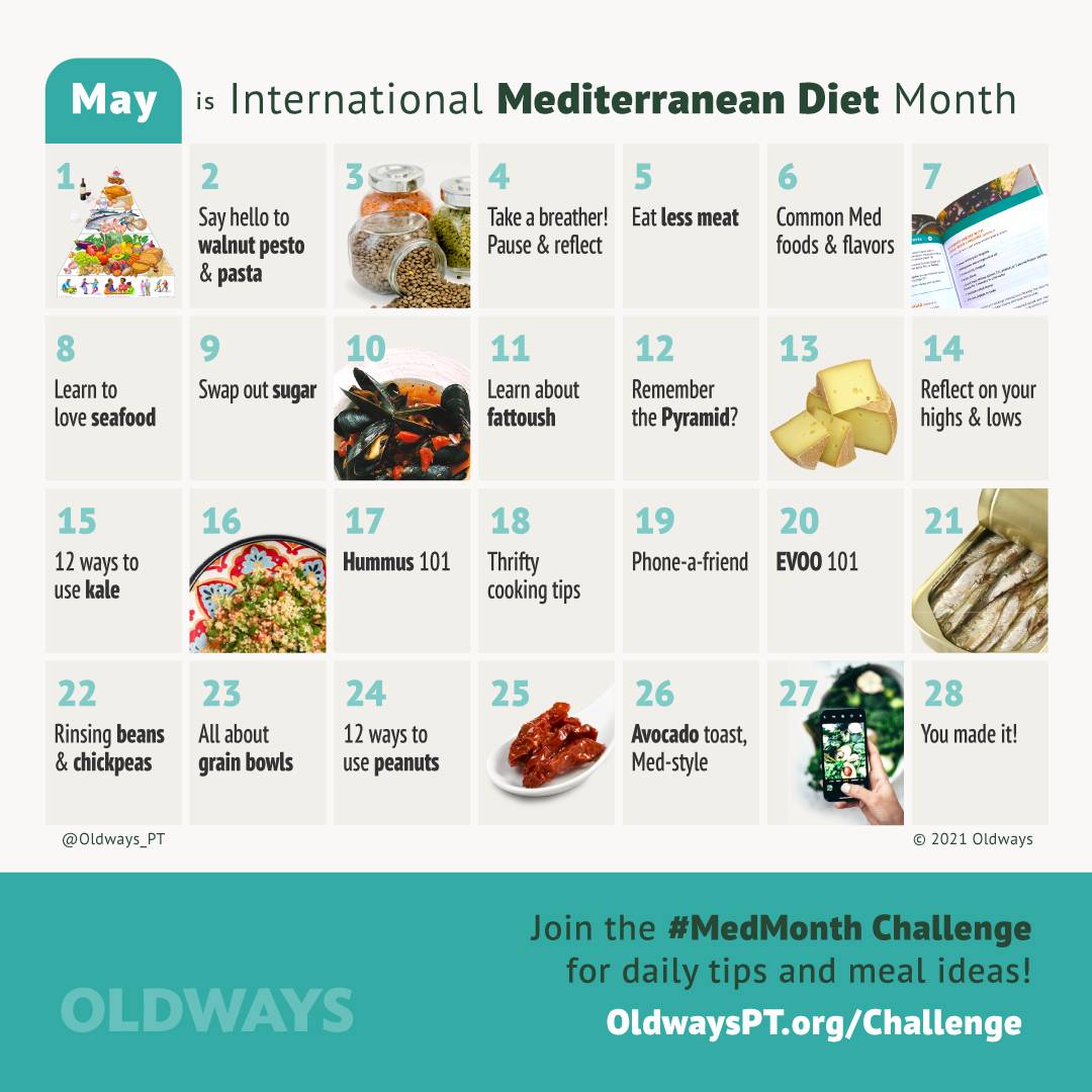 #MedMonth Challenge Calendar 2021