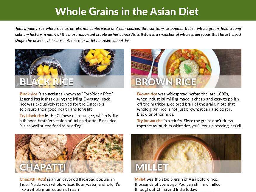 Whole Grains in the Asian Diet