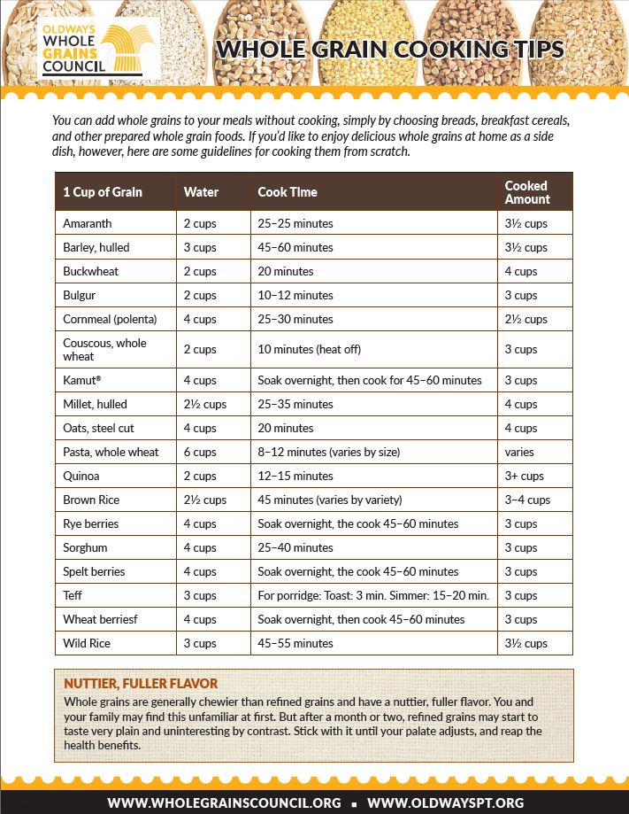 Whole Grain Cooking Tips Handout