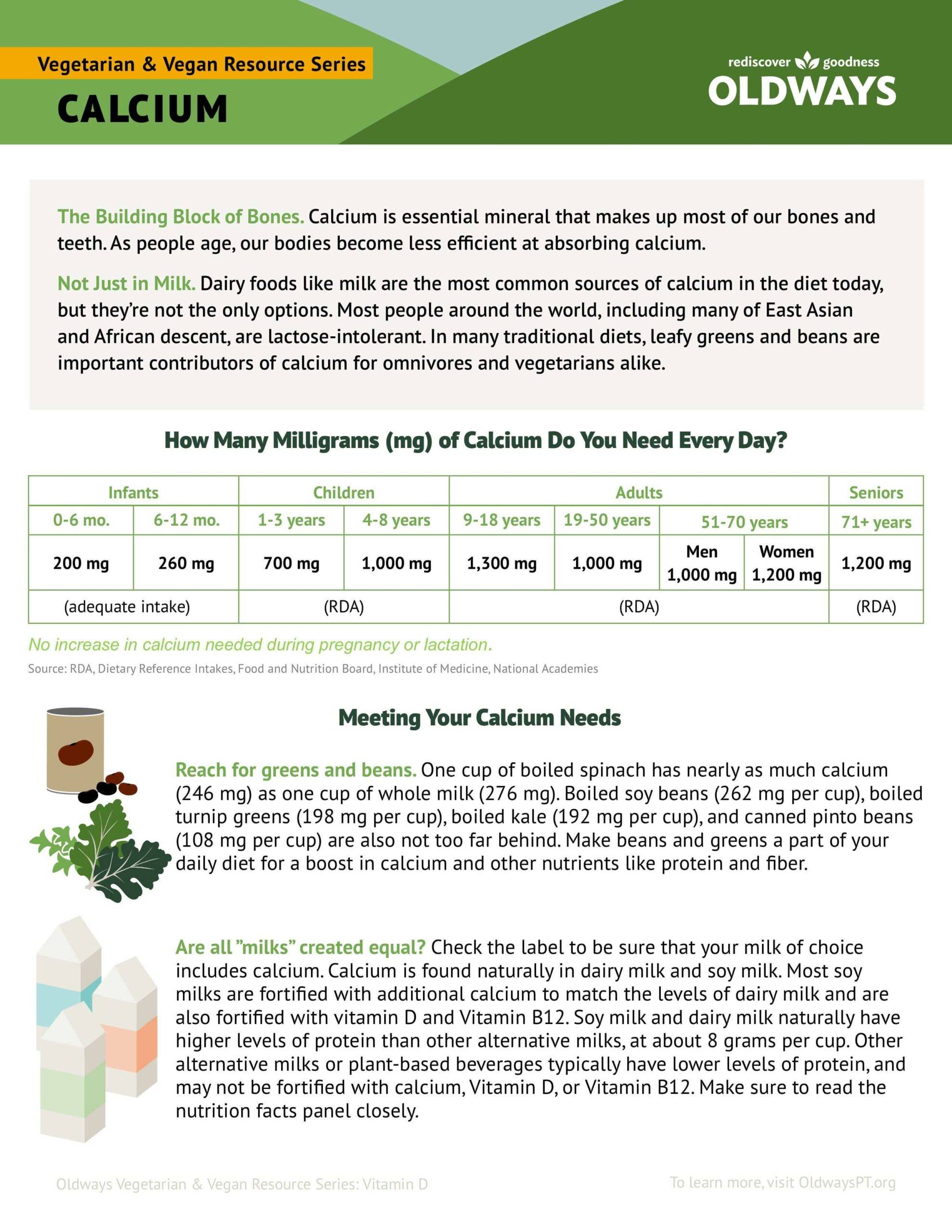 Veg resources calcium cover image