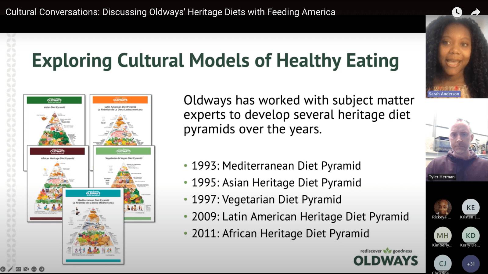 Discussing Oldways Heritage Diets with Feeding America