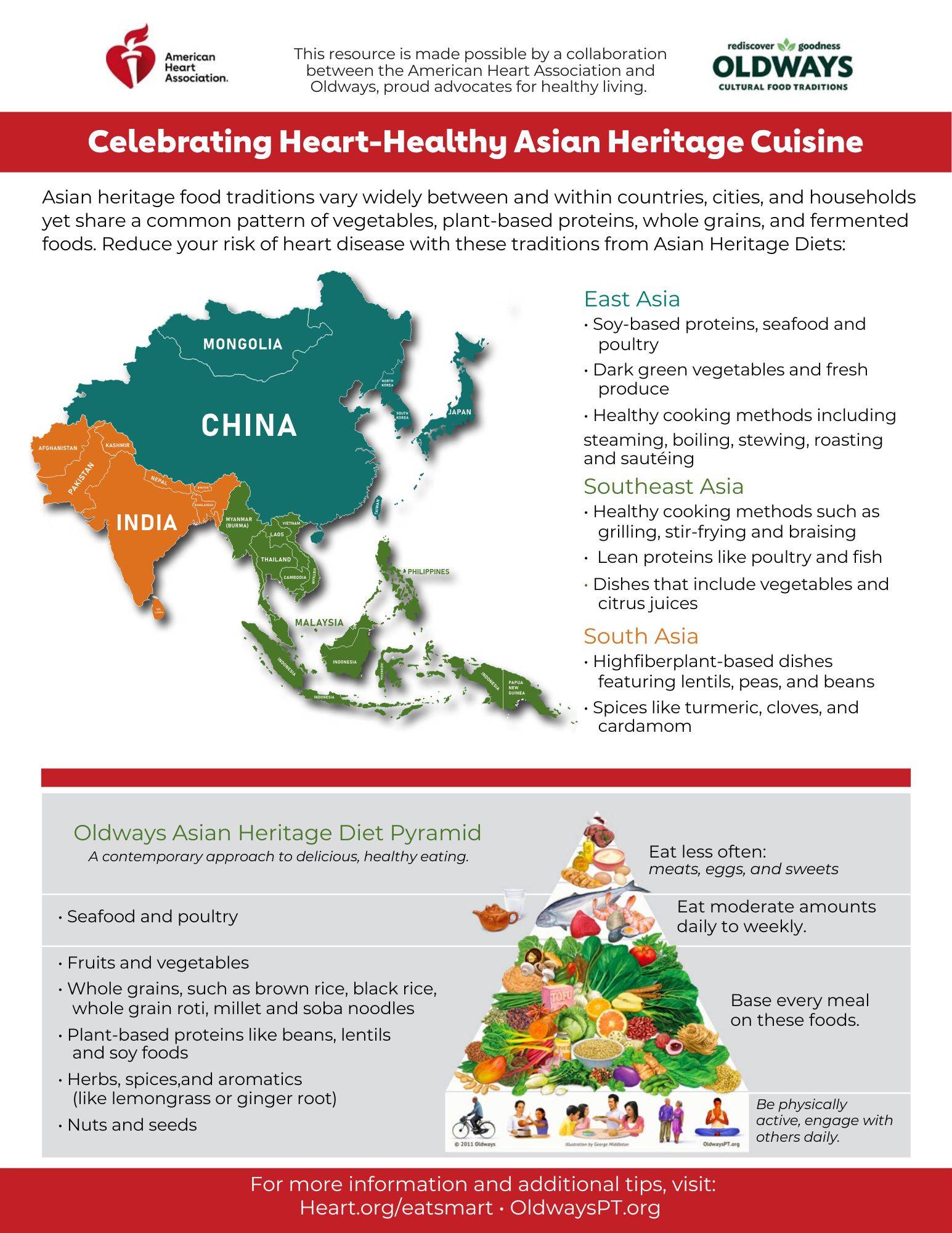 Celebrating Heart-Healthy Asian Heritage Cuisine