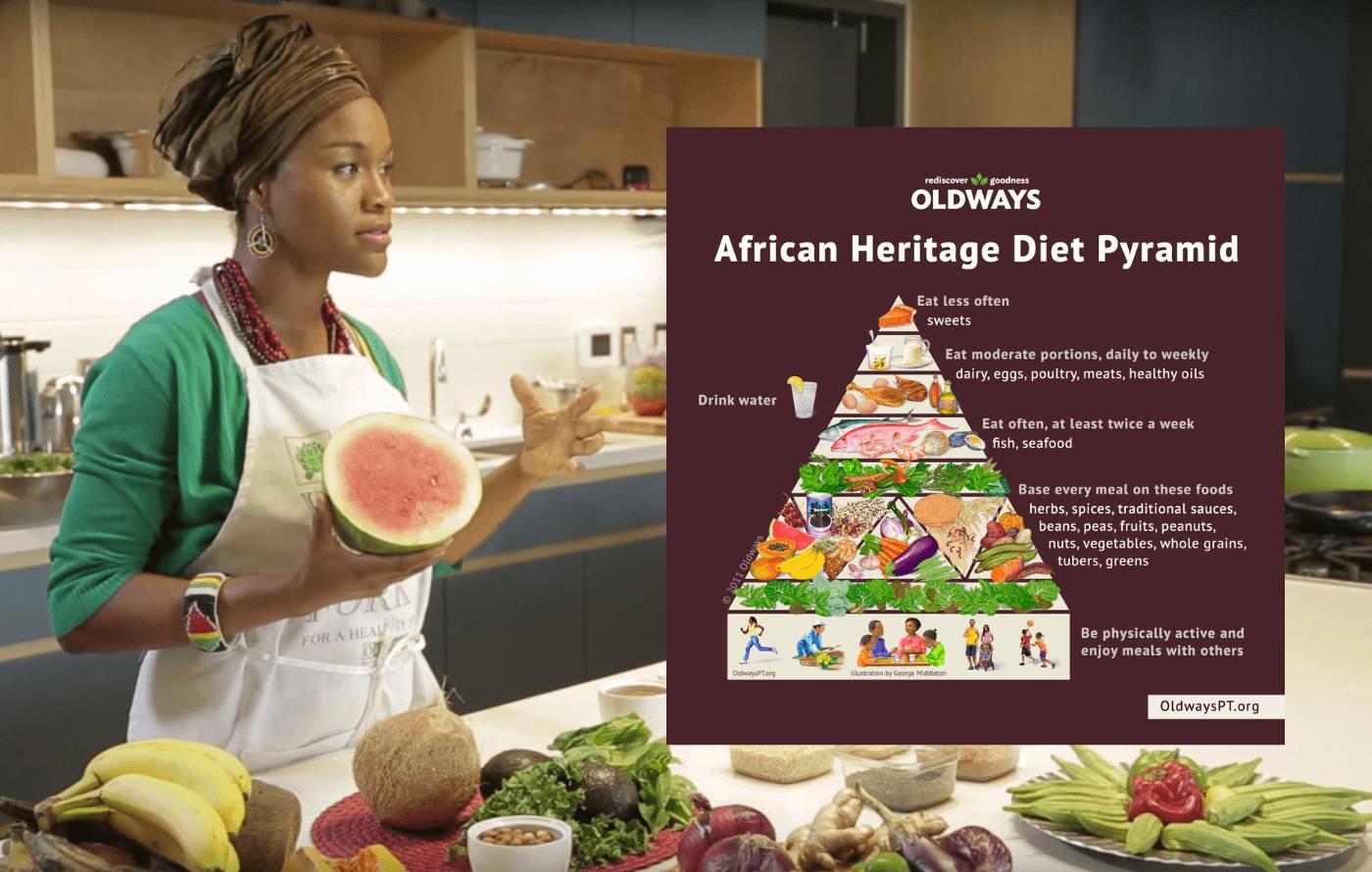 A person holds a watermelon slice, surrounded by various fresh foods, with the African Heritage Diet Pyramid displayed beside them.