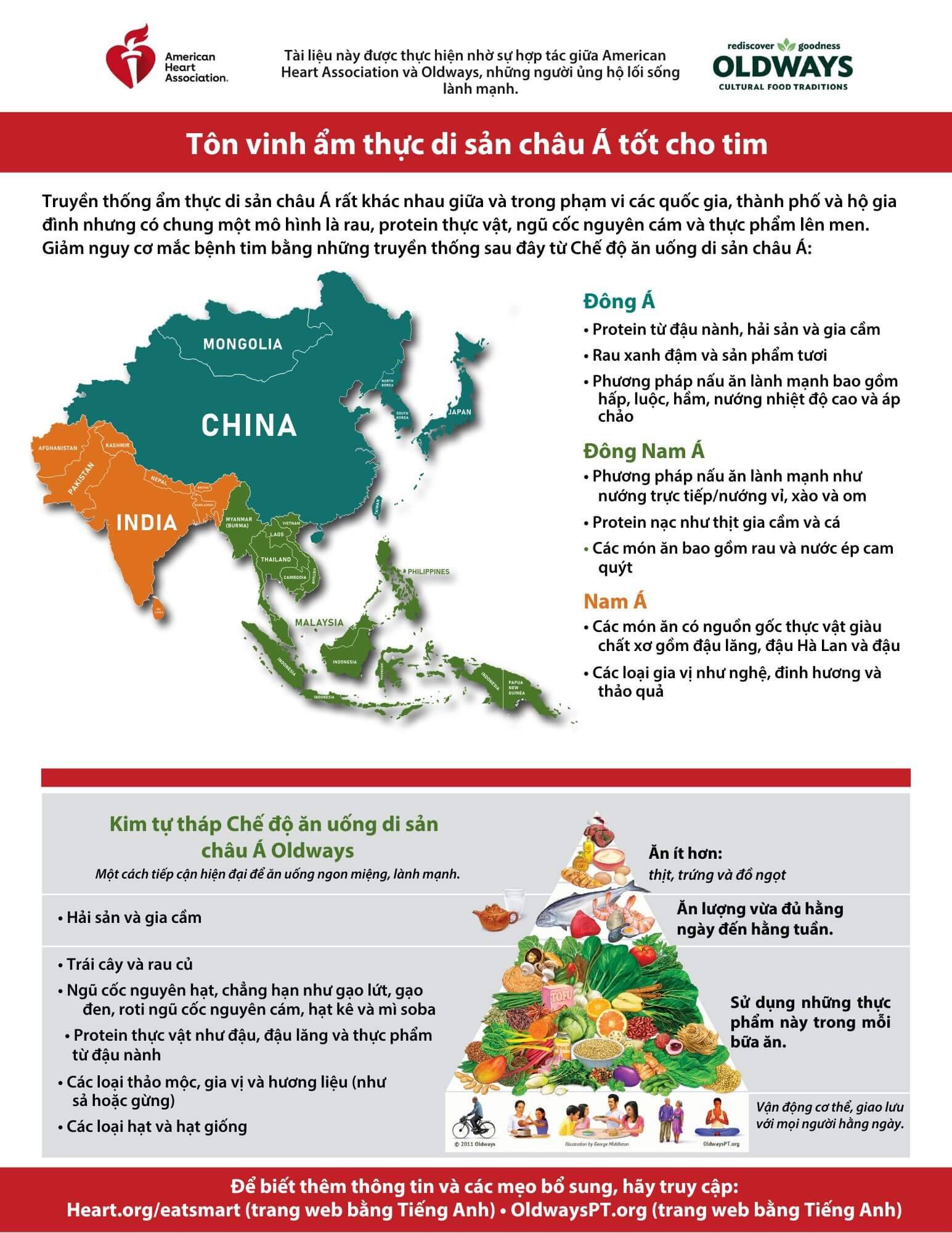 Celebrating Heart-Healthy Asian Heritage Cuisine
