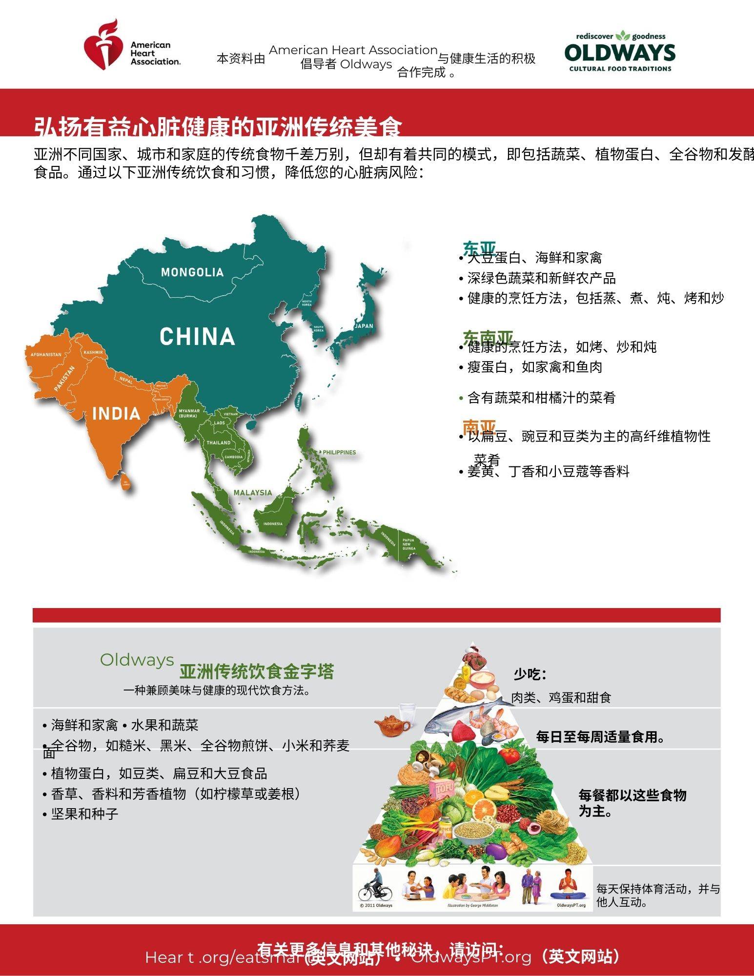 Celebrating Heart-Healthy Asian Heritage Cuisine