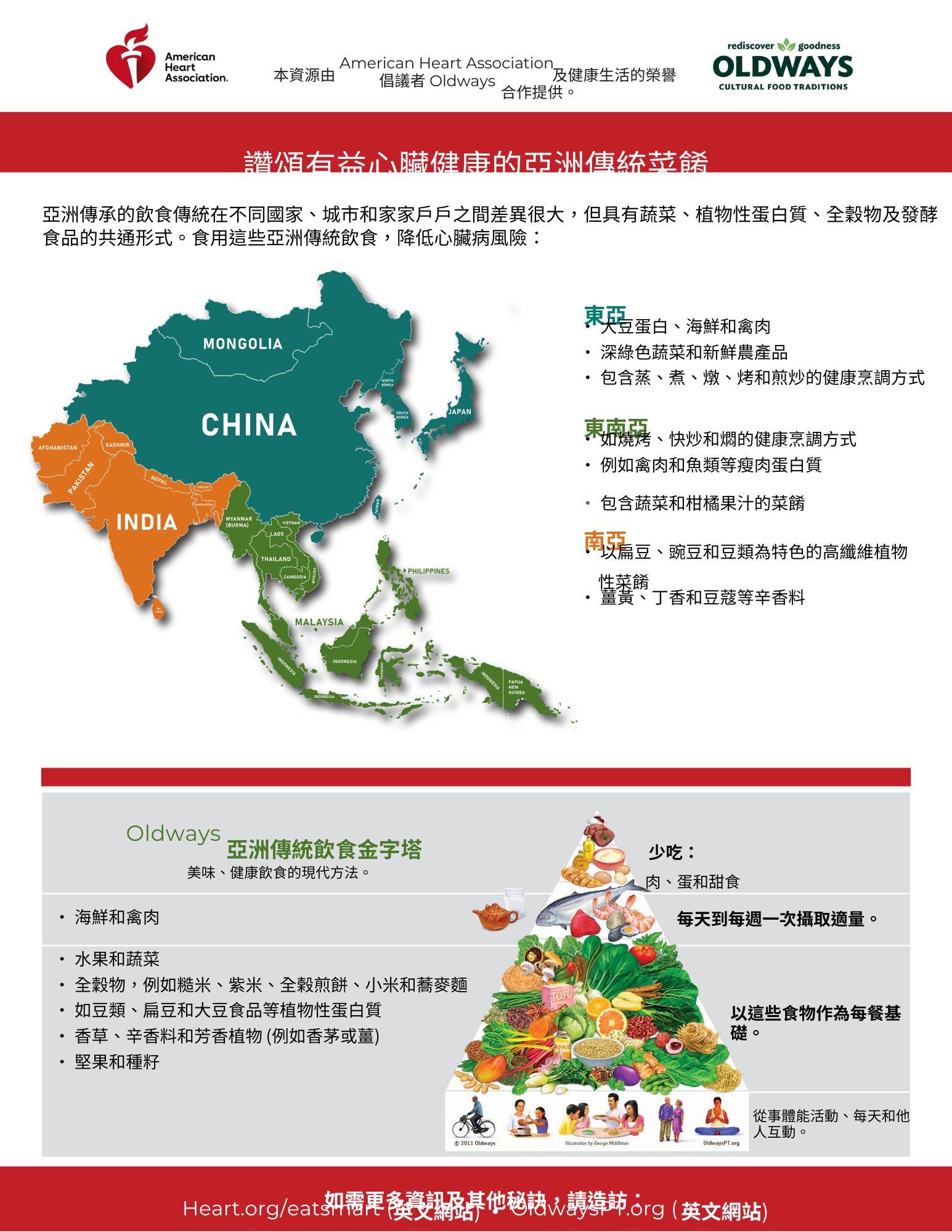 Celebrating Heart-Healthy Asian Heritage Cuisine